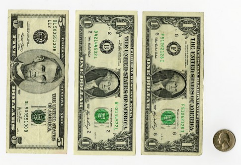 minimumwage
