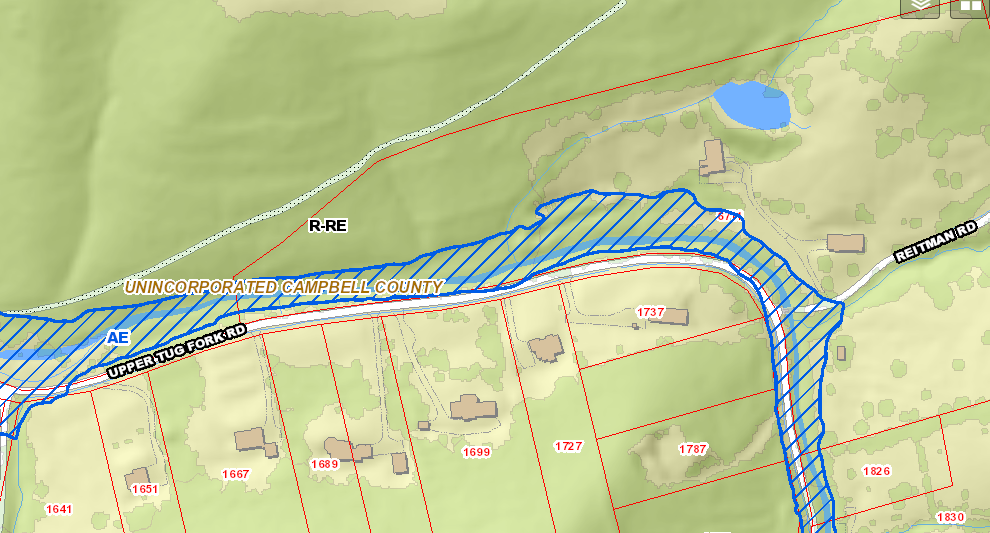 uppertugfork