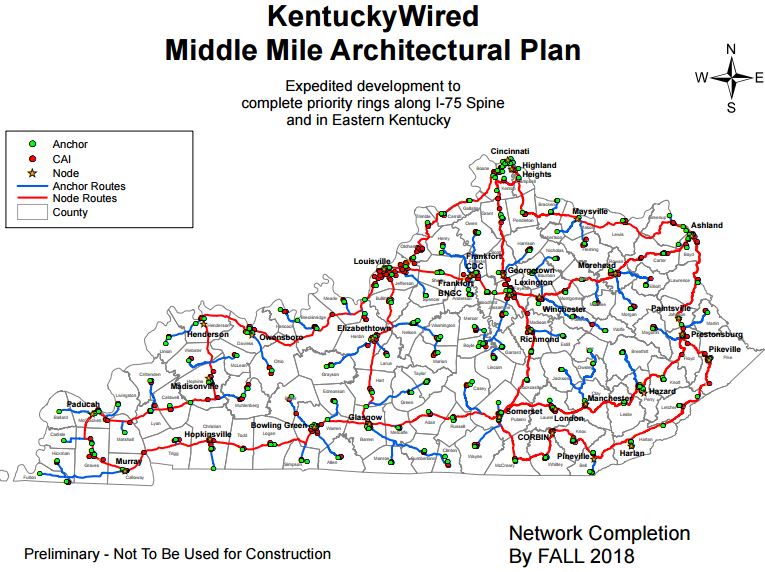 kywired
