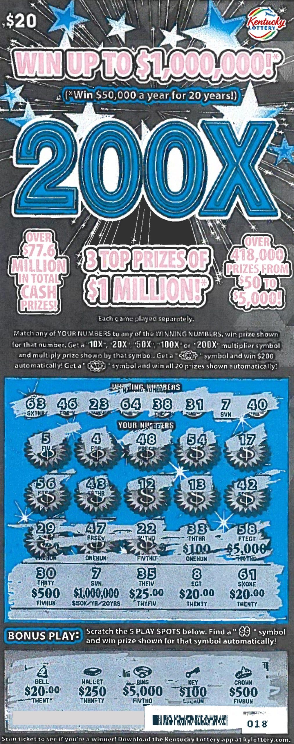 $1M 200X 4-21-21