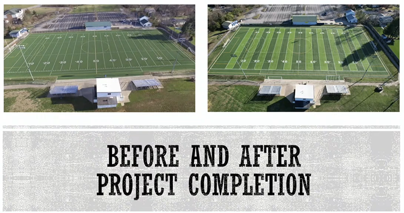 A before and after photo of an athletic field with new turf. Text reads "Before and after project completion."